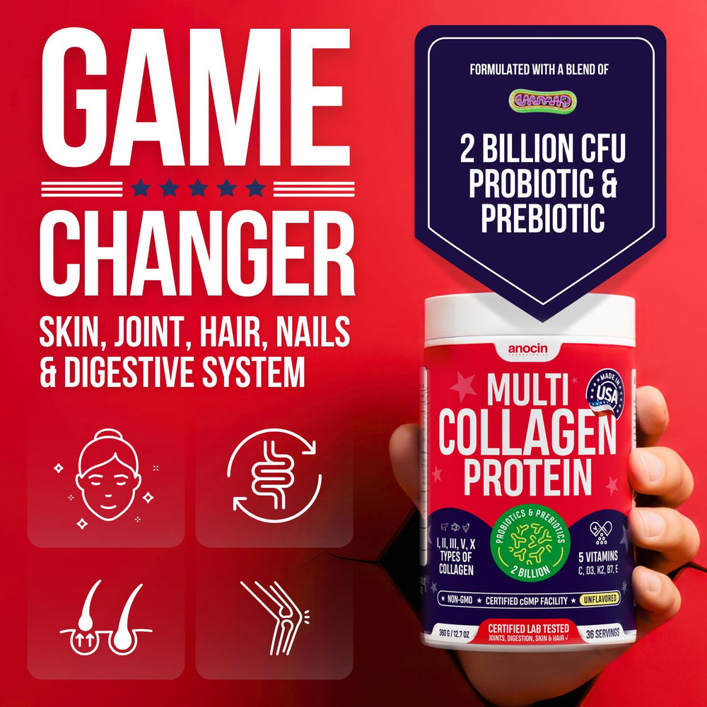 anocin collagen hyaluronic acid with vitamins bottle demonstrates enhanced skin hydration potential