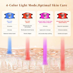 Anpor four mode light therapy mask with red infrared purple and blue options