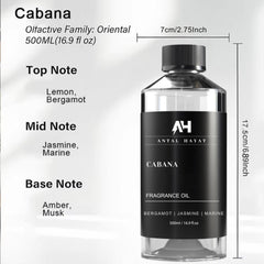 Top notes of lemon and bergamot in Cabana boost focus.