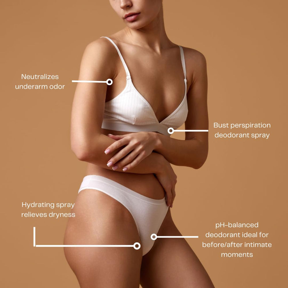 Antevorta 4-pack bundle provides consistent intimate care