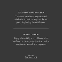Antica Farmacista gift packaging, perfect for housewarmings or birthdays.