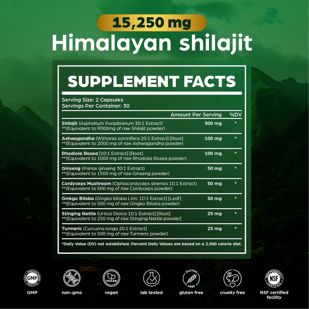 Anuva dosage guide shows two capsules per day.