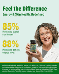 Anven Health Black Pepper extract enhances absorption of curcumin and companions