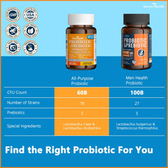 Anven Health family-use 60-cap bottle shown for shared daily wellness.