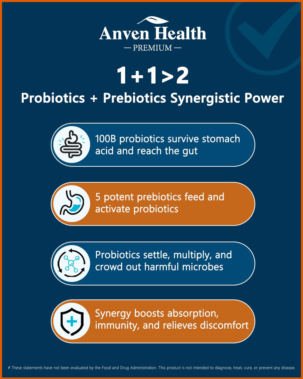 Anven Health Immunity balance through gut-friendly probiotic support.