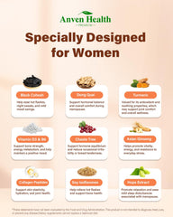 Anven Health probiotic blend aids digestion and reduces bloating