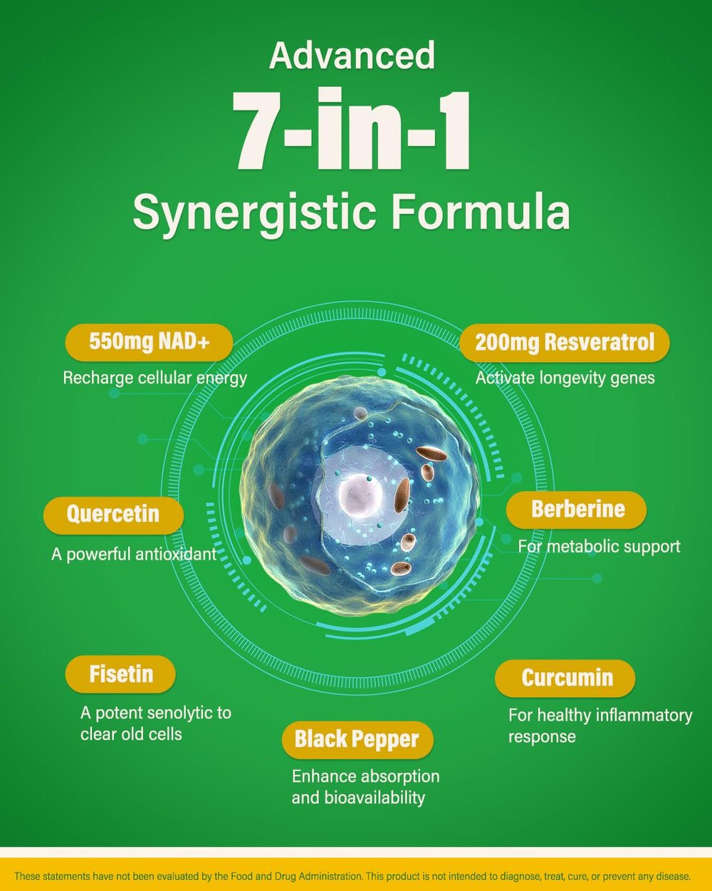 Anven Health Quercetin Fisetin capsules offer cellular resilience and antioxidant support