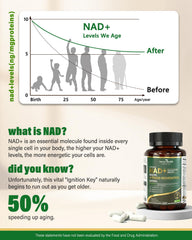 Anven Health Trans-Resveratrol capsules highlight vitality and longevity potential