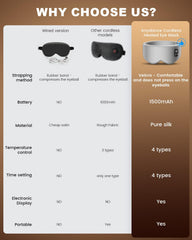 Anydance heated eye mask silk outer layer for comfortable wear