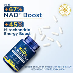 Anyglory NAD+ label close-up; clean label and USA-made promise.
