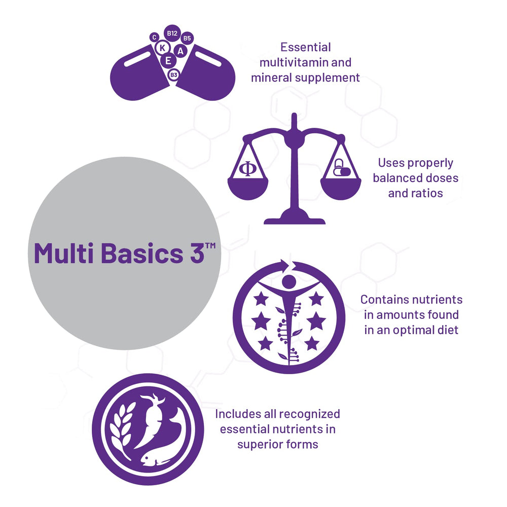 AOR Multi Basics 3 packaging with capsules, reflects comprehensive mineral blend.