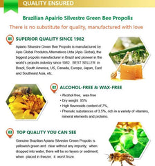 Apiario Silvestre tropical forest raw materials background