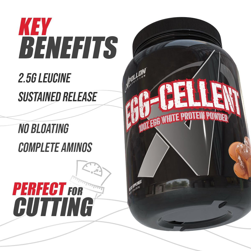Apollon Nutrition Egg-Cellent label close-up showing transparent ingredients.
