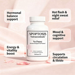 Apoptosis Menopause capsules closeup ready to swallow for daily comfort.