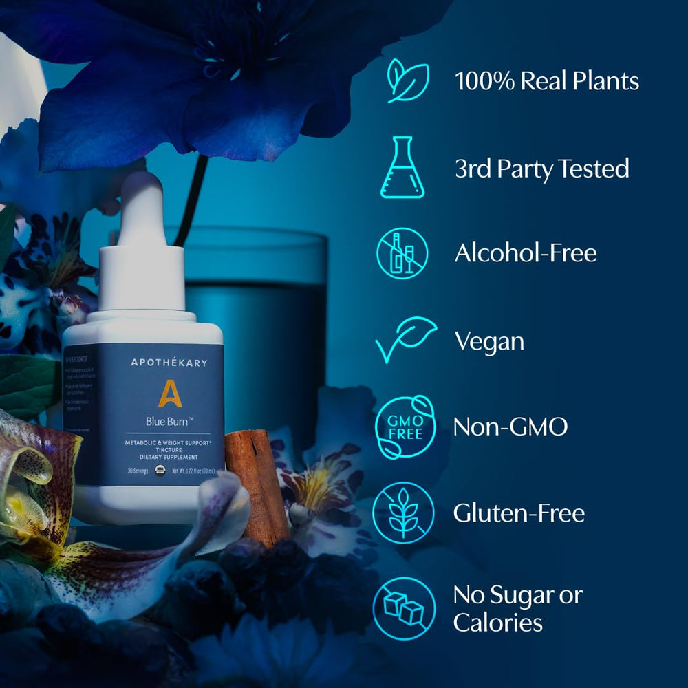 Apothekary Blue Burn gymnema leaf close-up highlighting natural ingredient.