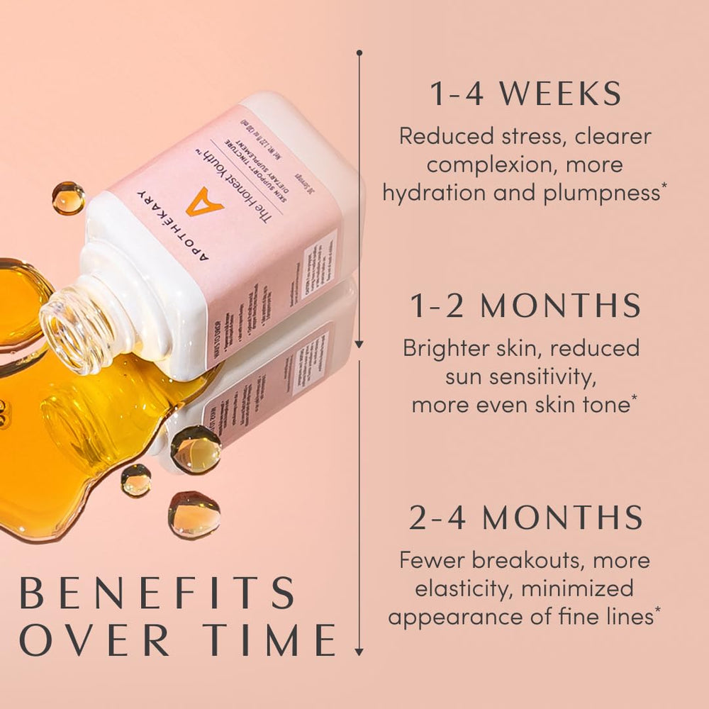 Apothekary The Honest Youth packaging box communicates premium, plant-based skincare support.