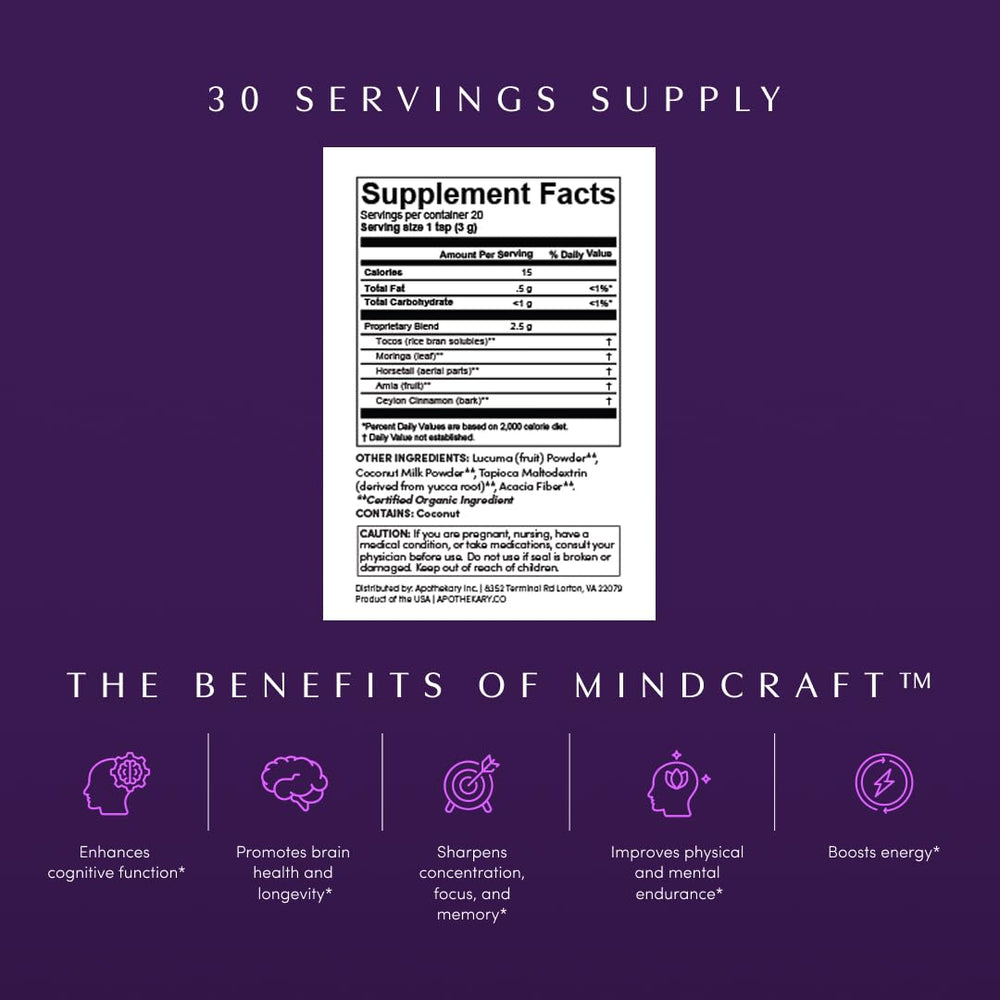 Mindcraft dropper dispensing, illustrating fast-acting focus with minimal jitters.