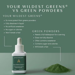 Apothekary Your Wildest Greens two-dropper daily ritual