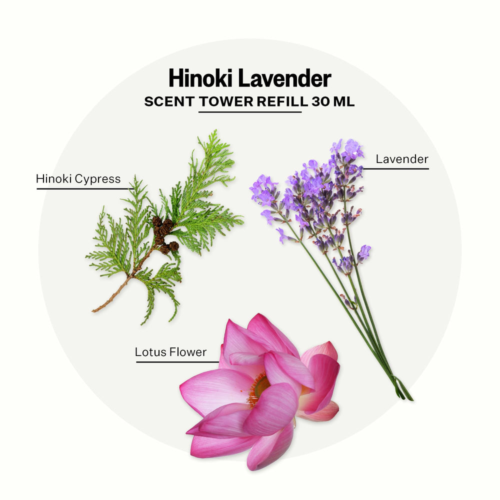 APOTHEKE Scent Tower diffuser setup showing easy activation