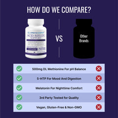 Approved Science Acid Reflux Support vegan capsules beside packaging emphasize cruelty-free lifestyle.