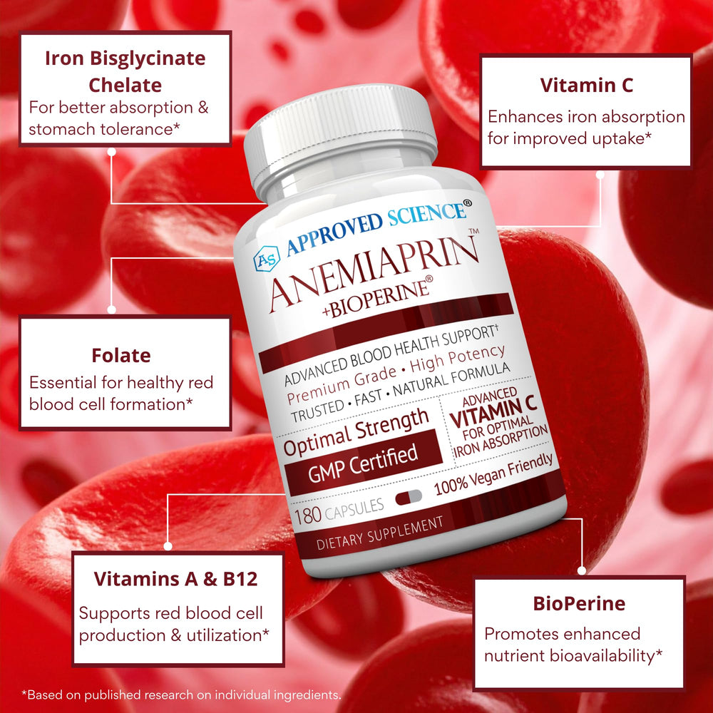 Capsules poured into hand show compact, travel-friendly iron supplement.