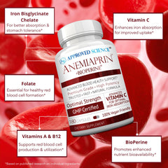 Capsules poured into hand show compact, travel-friendly iron supplement.