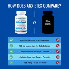 Approved Science Anxietex dispensing scene emphasizes easy daily intake.