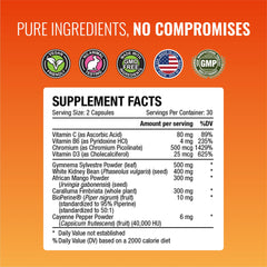 Approved Science Appetite Suppressant african-mango-fiber highlights fiber for fullness.
