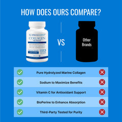 Approved Science Collagen Pills lifestyle shot with morning routine.