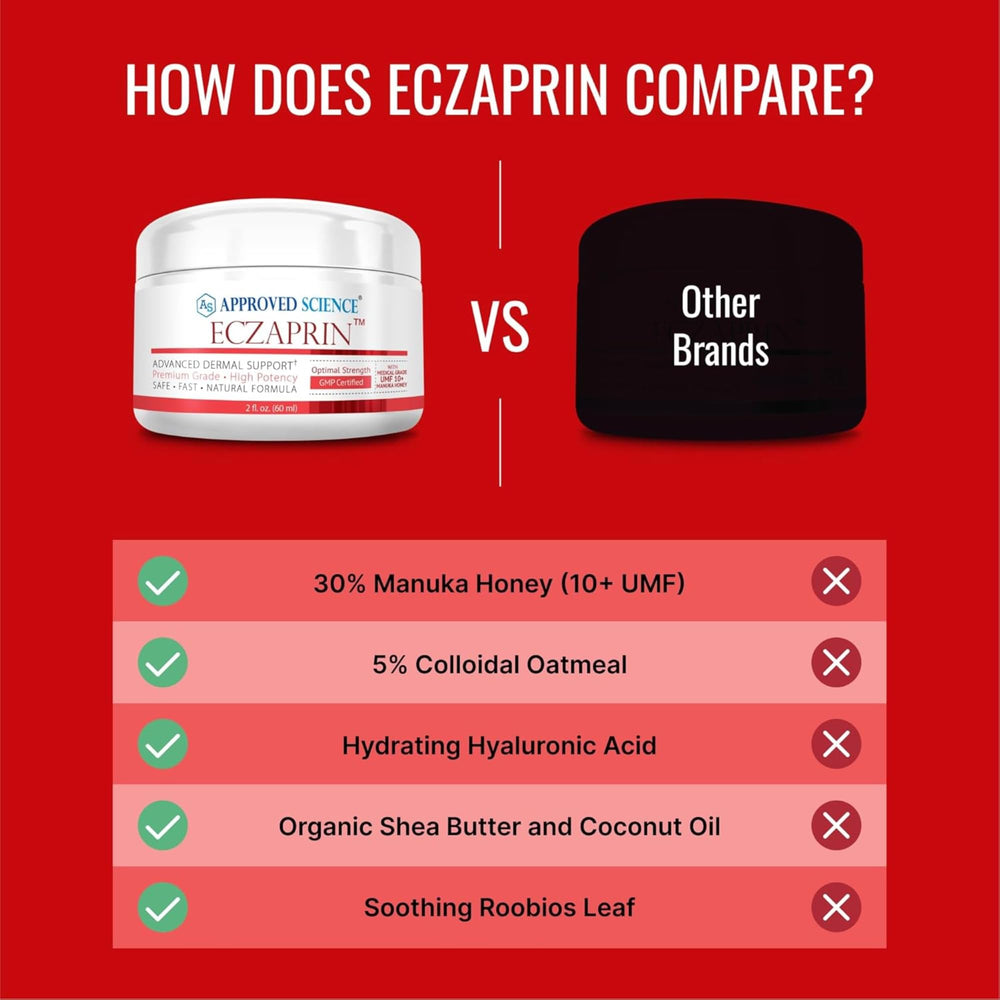 Rooibos leaf detail on Eczaprin packaging for calming routine