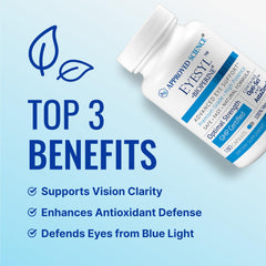 EyeSyl ingredients panel highlighting lutein and zeaxanthin antioxidants