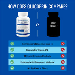 60 vegan capsules in a non GMO formula for daily use.