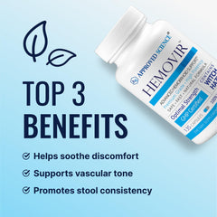 Hemovir ginger and citrus blend visuals, emphasizing natural anti-inflammatory and antioxidant components