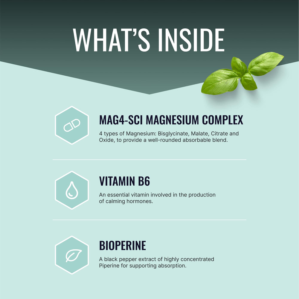 Approved Science Magnesium Complex capsules closeup showing four magnesium forms.