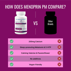 Approved Science Menoprin PM USA manufacturing facility ensuring quality.