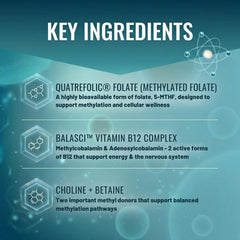 Approved Science Methylated B Complex capsules are easy to swallow for daily use.