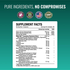 Approved Science Prostarex sterol-blend shown with beta-sitosterol details for potential urinary support