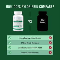Approved Science Pyloriprin deglycyrrhized licorice extract notes soothing properties