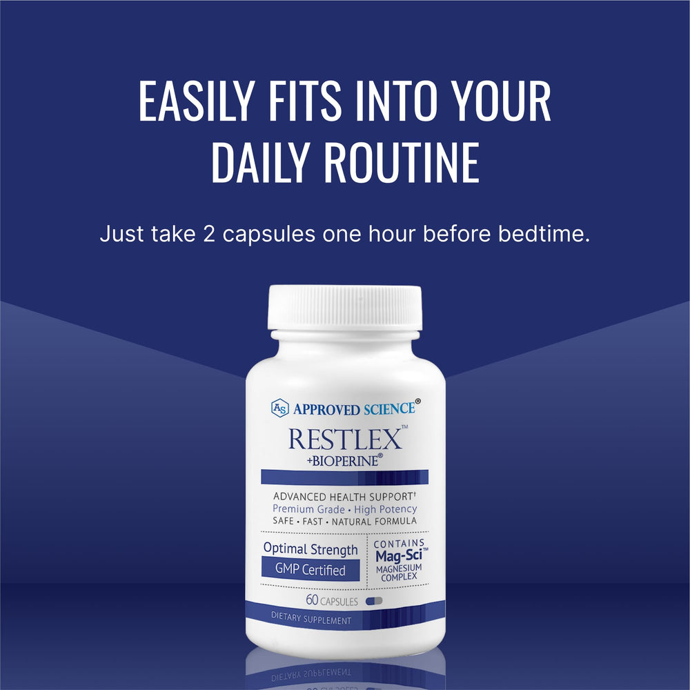 Restlex ingredient list graphic emphasizing magnesium and B vitamins.