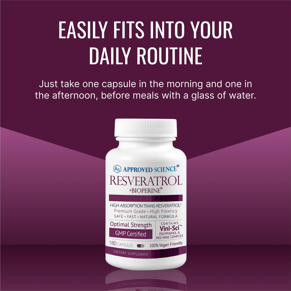 Approved Science Resveratrol Bioperine-enhanced formula for absorption