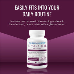 Approved Science Resveratrol Bioperine-enhanced formula for absorption