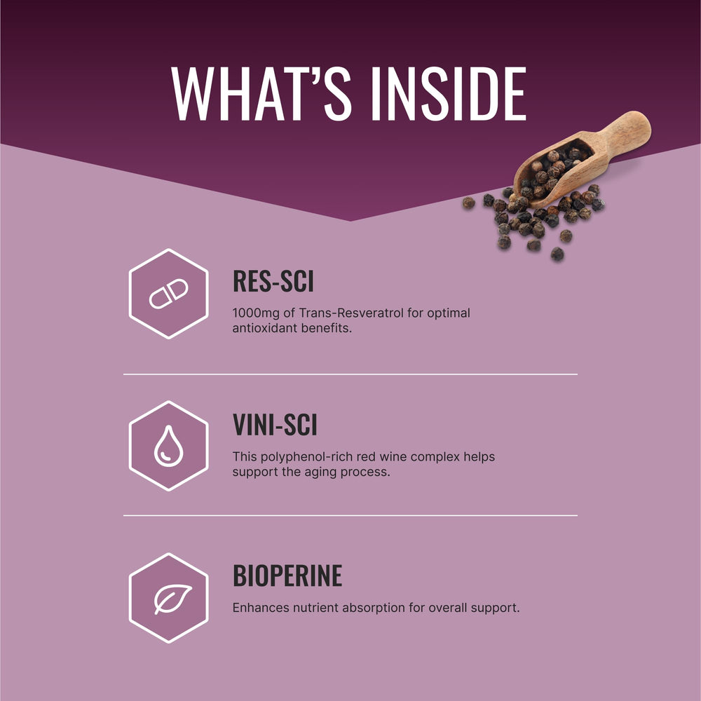Approved Science Resveratrol vegan capsules close-up for daily use.