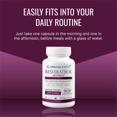 Approved Science Resveratrol packaging designed for convenient storage.