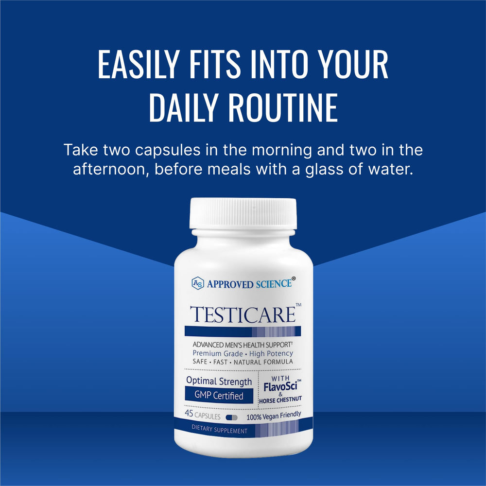 TestiCare label shows GMP and USA-made quality commitments