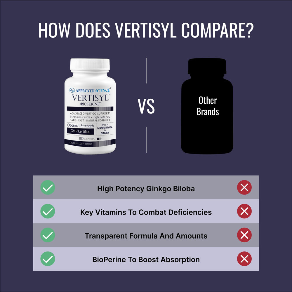 Approved Science VertiSyl ginger root image suggesting natural support for digestion and comfort.
