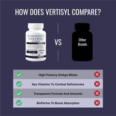 Approved Science VertiSyl ginger root image suggesting natural support for digestion and comfort.