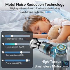 Low-noise operation suitable for quiet office use