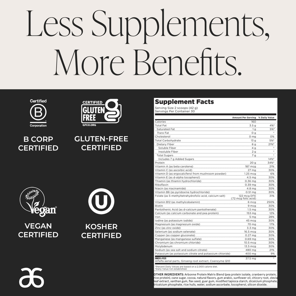 Arbonne Feelfit pea protein shake glass with 2 scoops suggests quick meals.