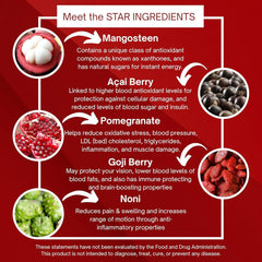 Pouring LeVive Red Juice into a glass for a crisp fruit drink moment