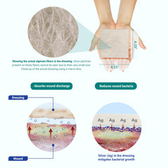 Areza Medical dressing suitable for cavity wounds and wound beds